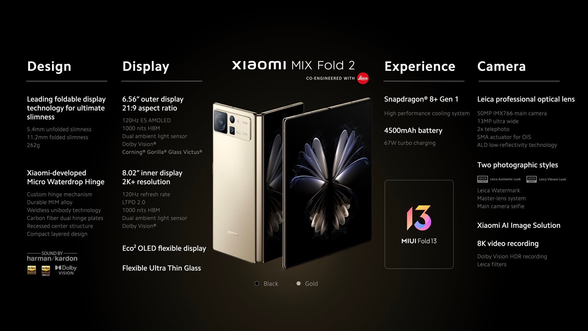 Xiaomi MIX Fold 4