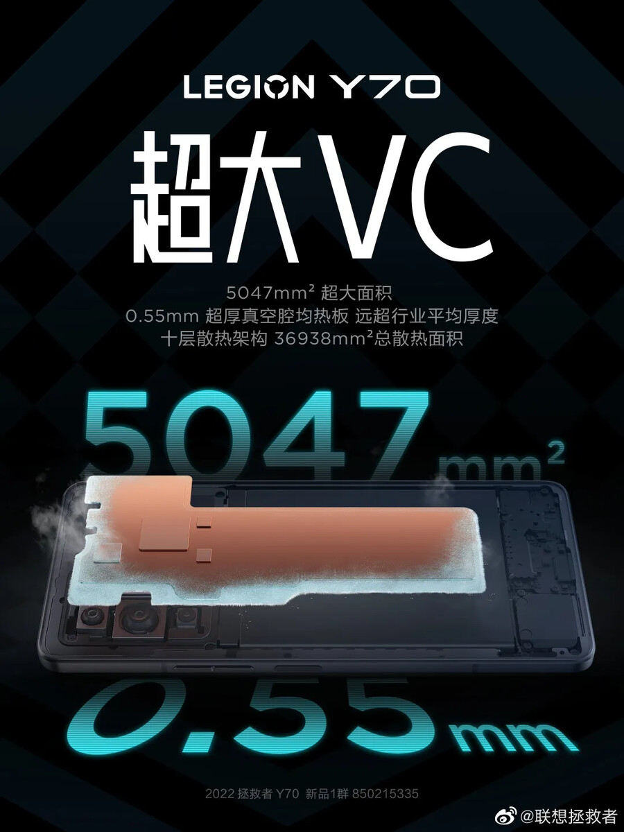 Legion Y70 