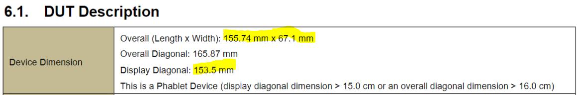 Sony Xperia 5 IV Specs 1