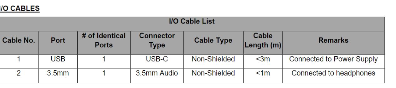 Sony Xperia 5 IV Specs 2