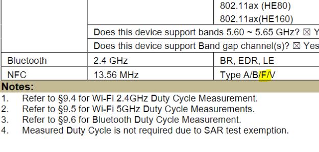 Sony Xperia 5 IV Specs 4