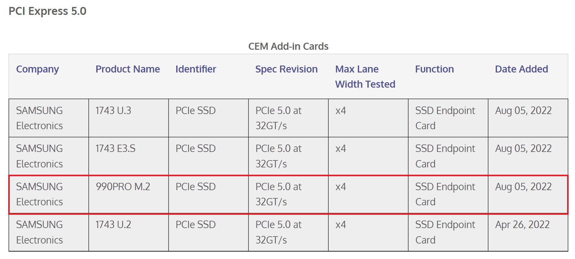 Thông số SSD Samsung mới