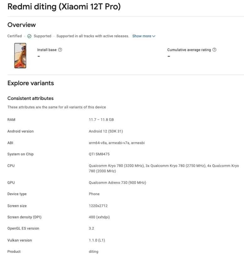 Xiaomi 12T Pro Specs