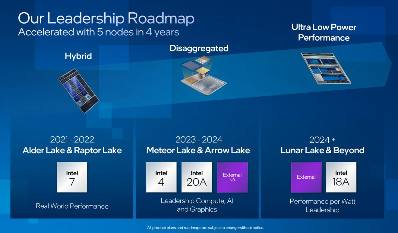 Intel phủ nhận Meteor Lake bị trì hoãn đến năm 2024