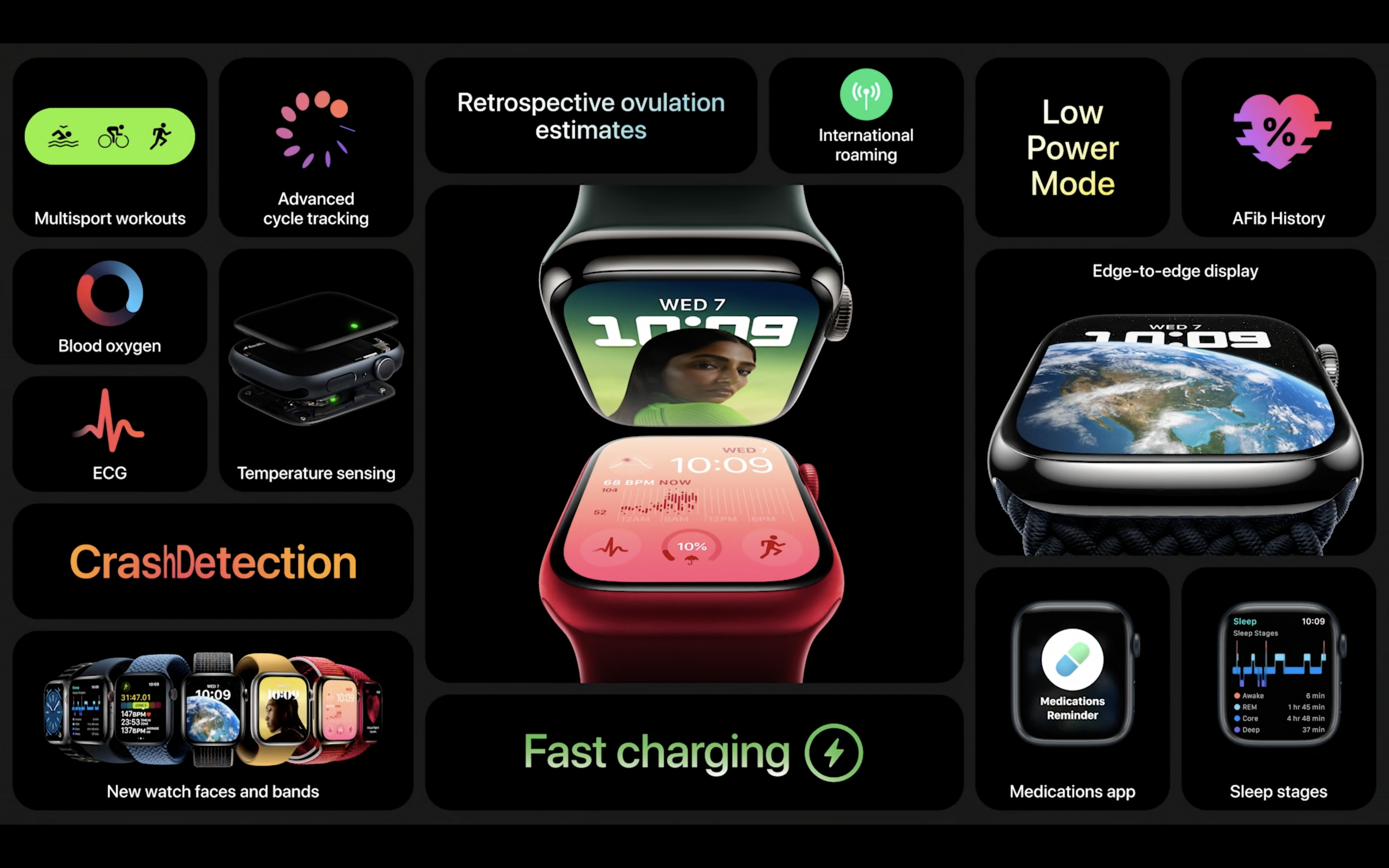 Apple Watch Series 8