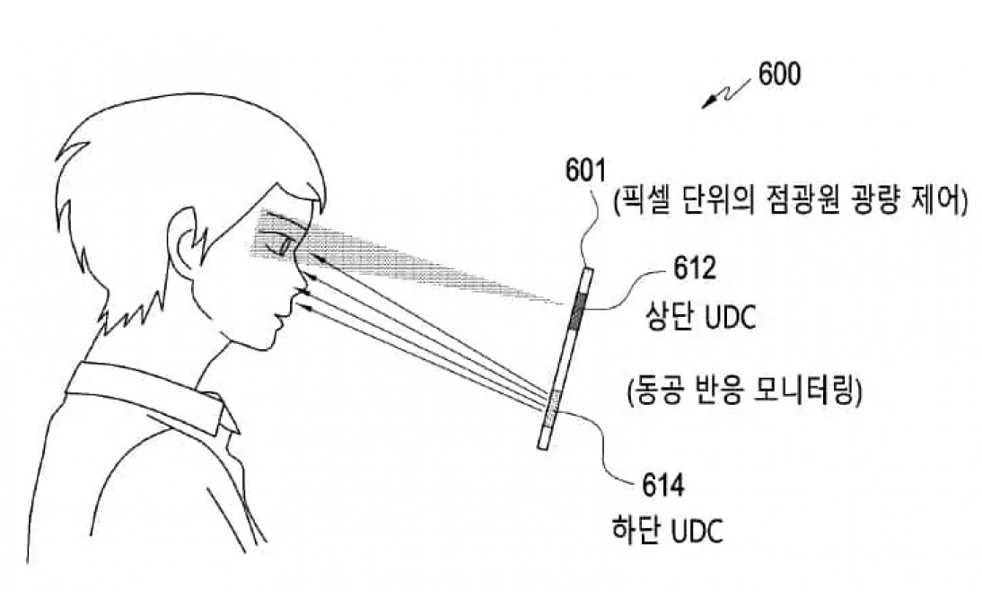 Samsung phát triển công nghệ nhận diện khuôn mặt bằng camera mới
