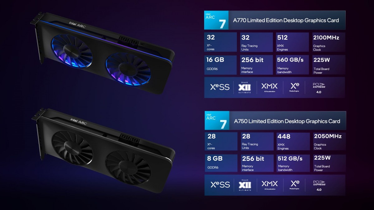 Intel Arc 7 Series 