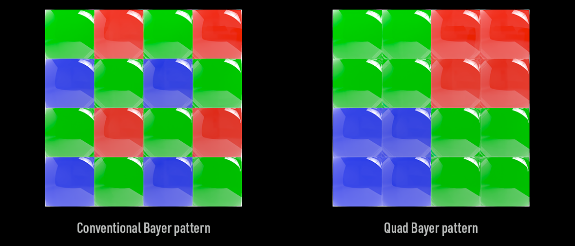 Quad Pixel trên iPhone 14 Pro Series
