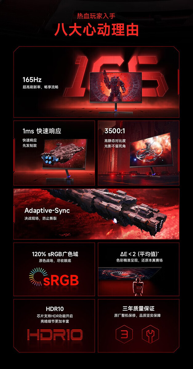Thông số màn hình Redmi Gaming Monitor G24