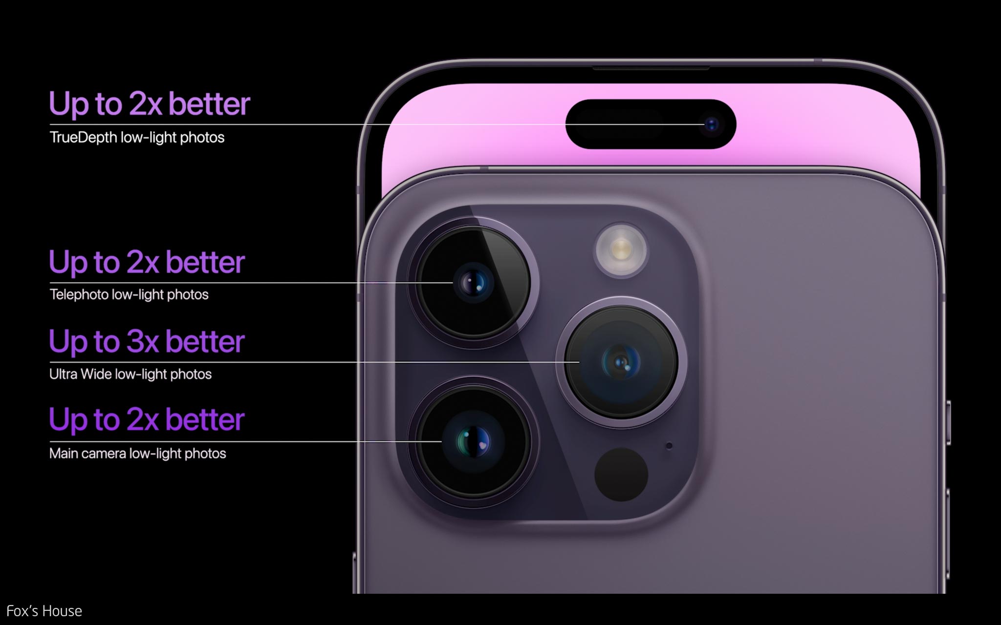 Tìm hiểu về cảm biến 48MP mới được sử dụng cho iPhone 14 Pro Series