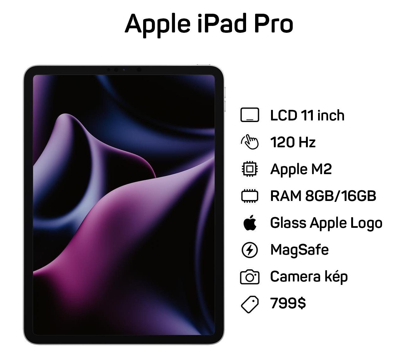 Apple iPad Pro 11