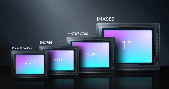 Sony IMX989