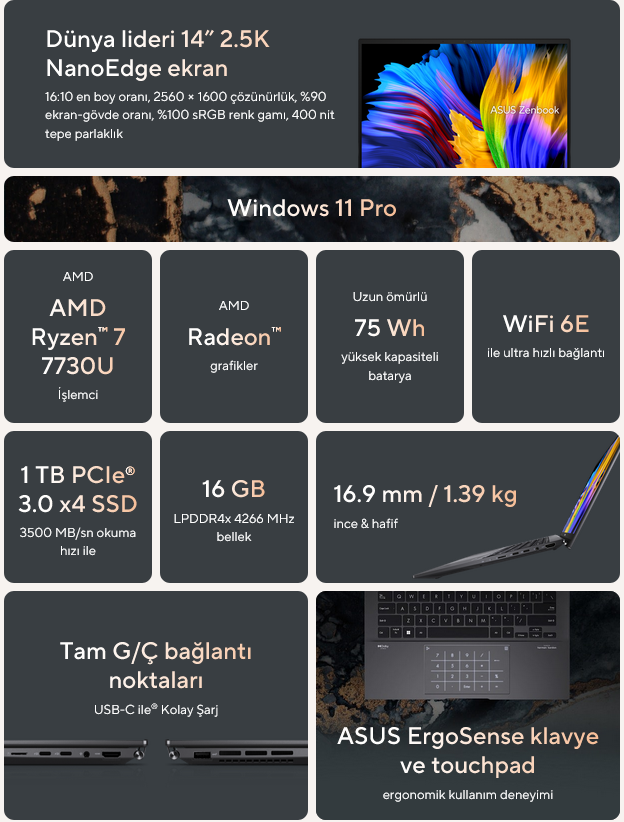 Thông tin rò rỉ về Zenbook 14 mới trên trang chủ Asus