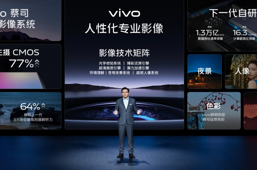 Vivo X90 Series lộ diện: Cảm biến có thể sử dụng mức ISO đến 102400