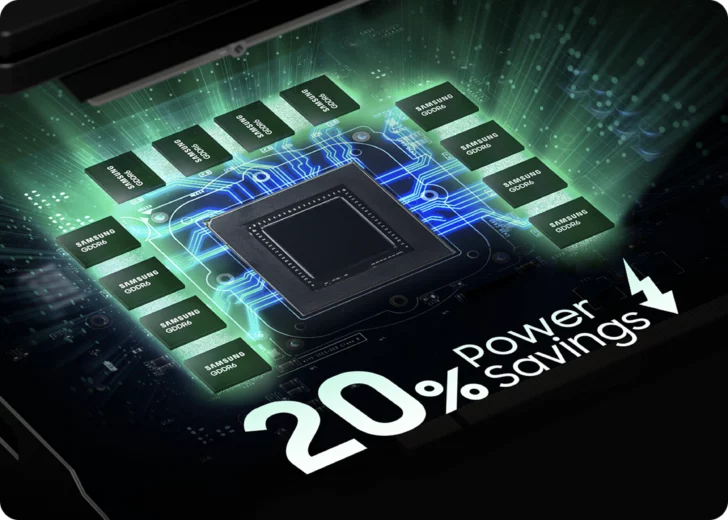 Samsung giới thiệu tiêu chuẩn GDDR6W: Băng thông gấp đôi GDDR6X