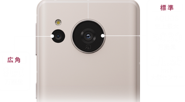 Cụm camera trên Sharp AQUOS Sense7