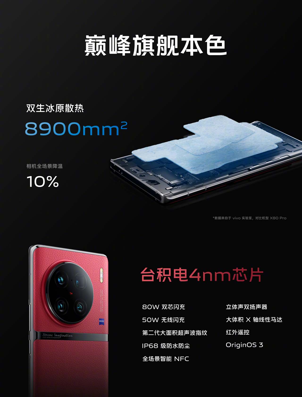 Hệ thống tản nhiệt trên Vivo X90 Pro Plus
