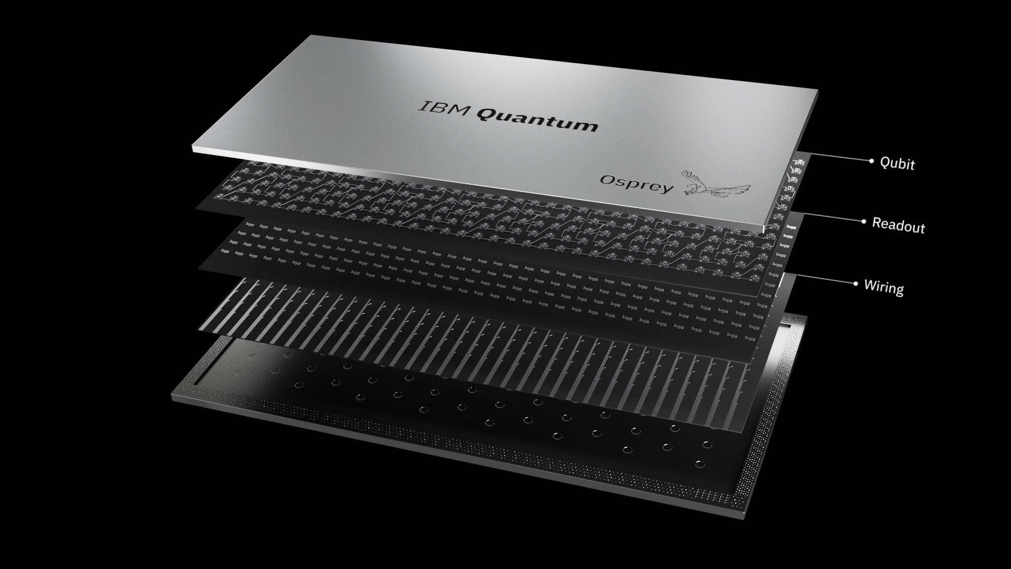 IBM Osprey ra mắt: Chip máy tính lượng tử mạnh nhất hiện tại