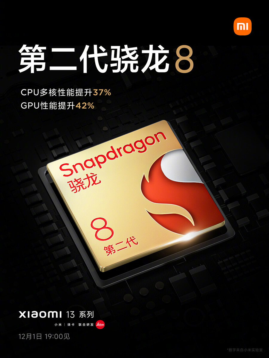 Snapdragon 8 Gen 2