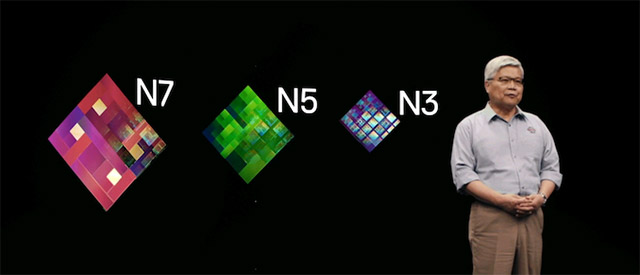 TSMC 3nm
