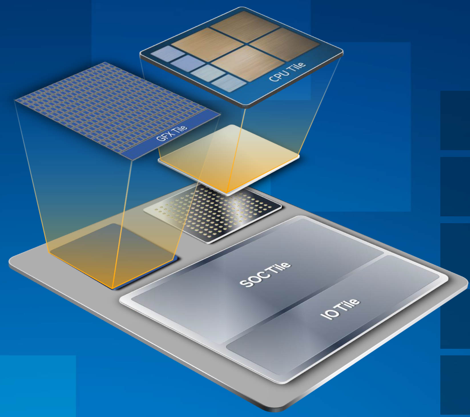 Các thông tin đầu tiên về CPU Intel Gen 15th
