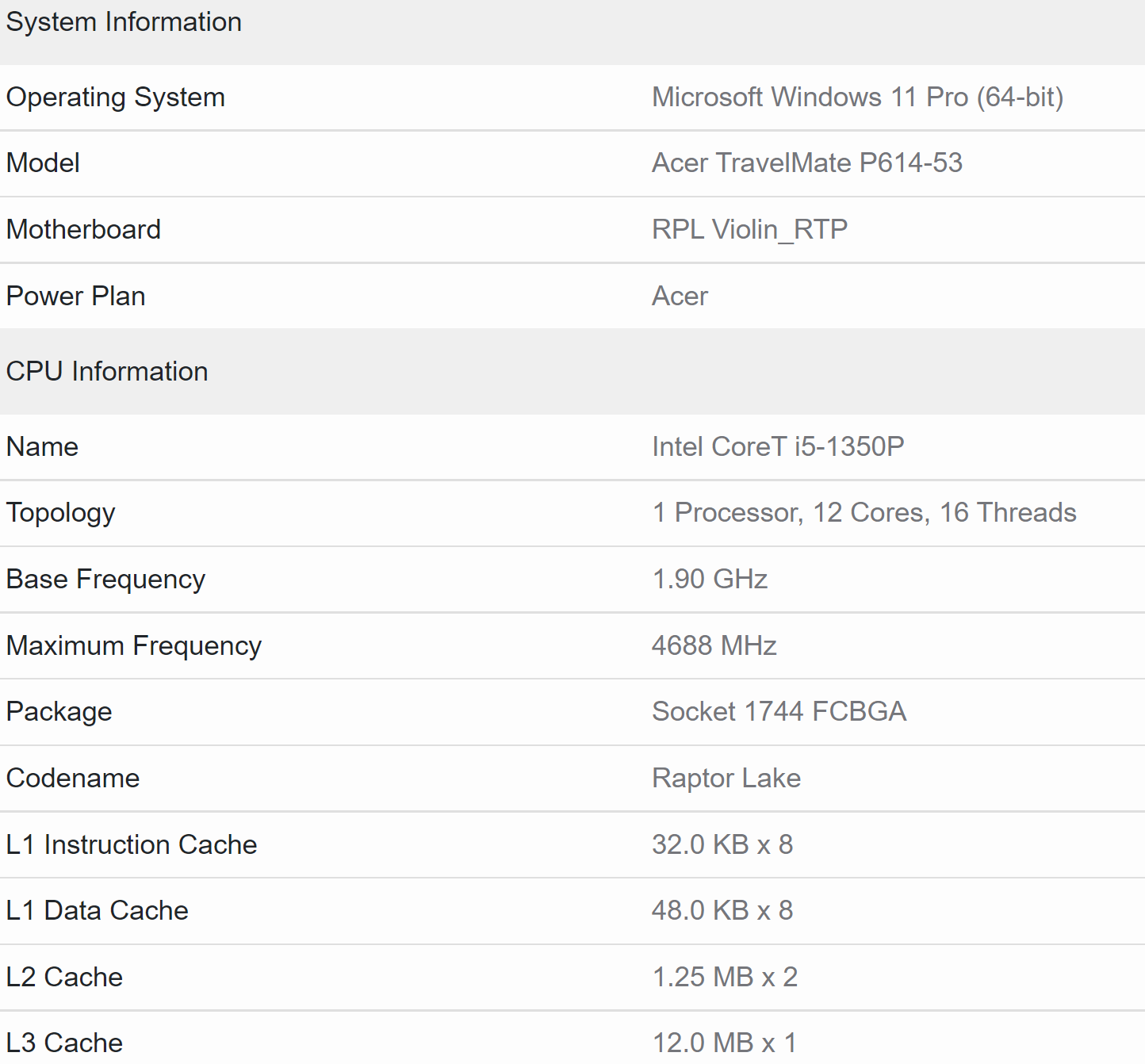 Cấu trúc trên Intel Core i5 1350P