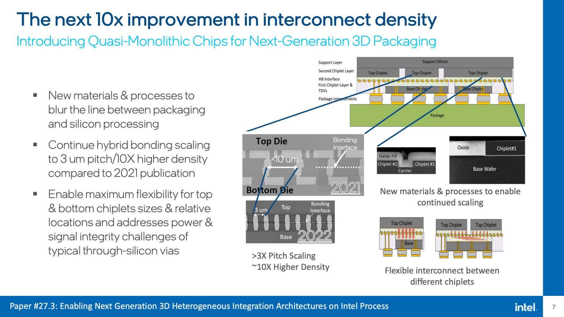 Công nghệ in 3D mới của Intel