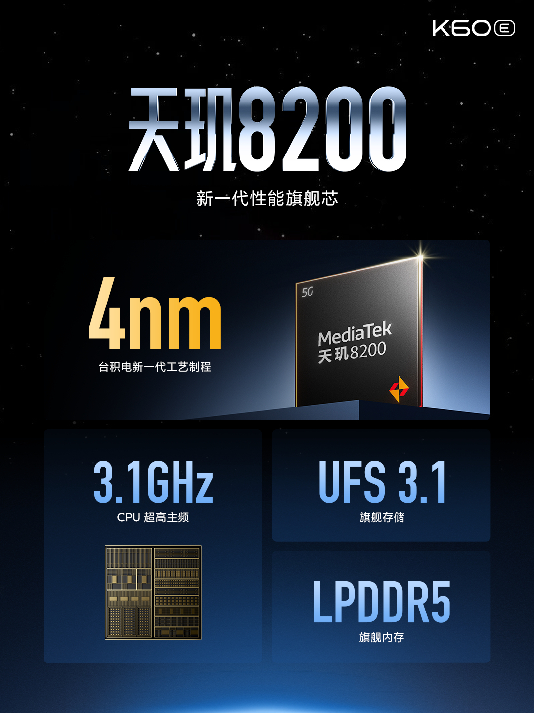 Redmi K60E sử dụng Dimensity 8200