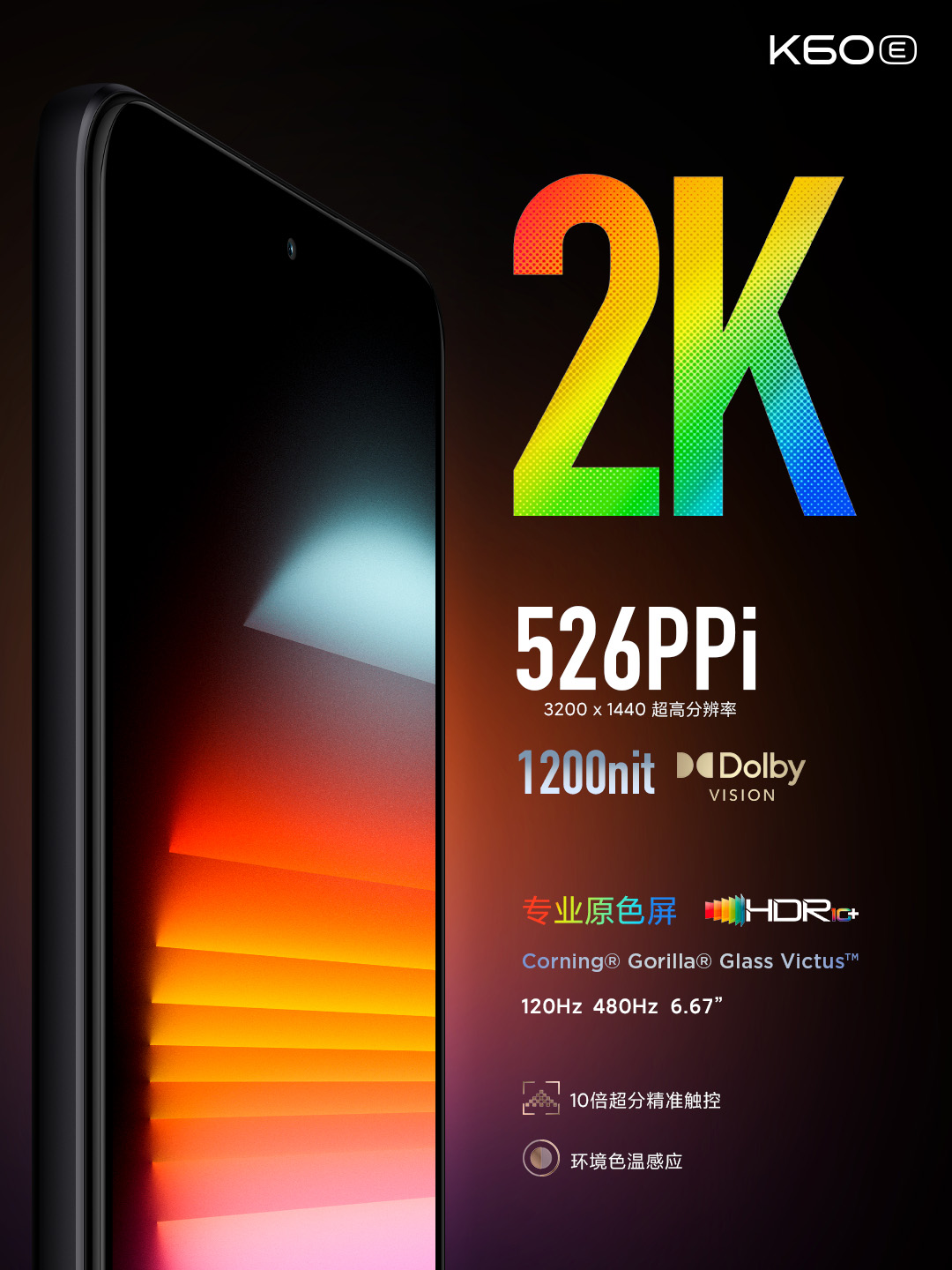 Tấm nền sử dụng trên Redmi K60E