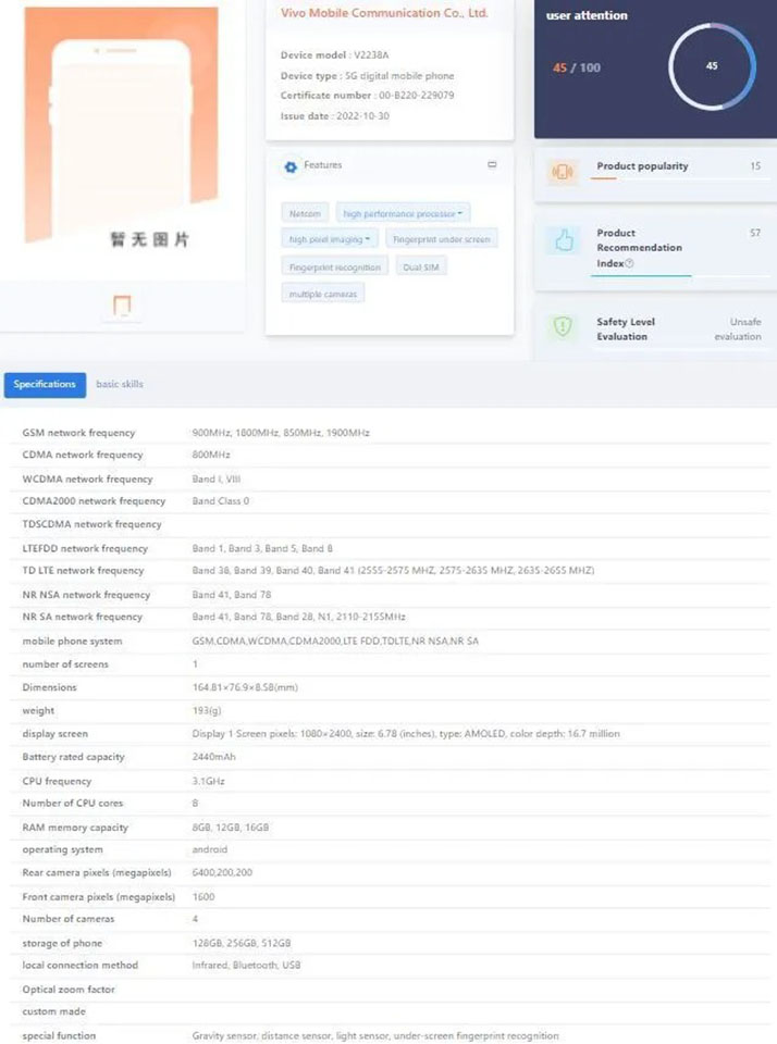 Thông tin chi tiết về iQOO Neo 7