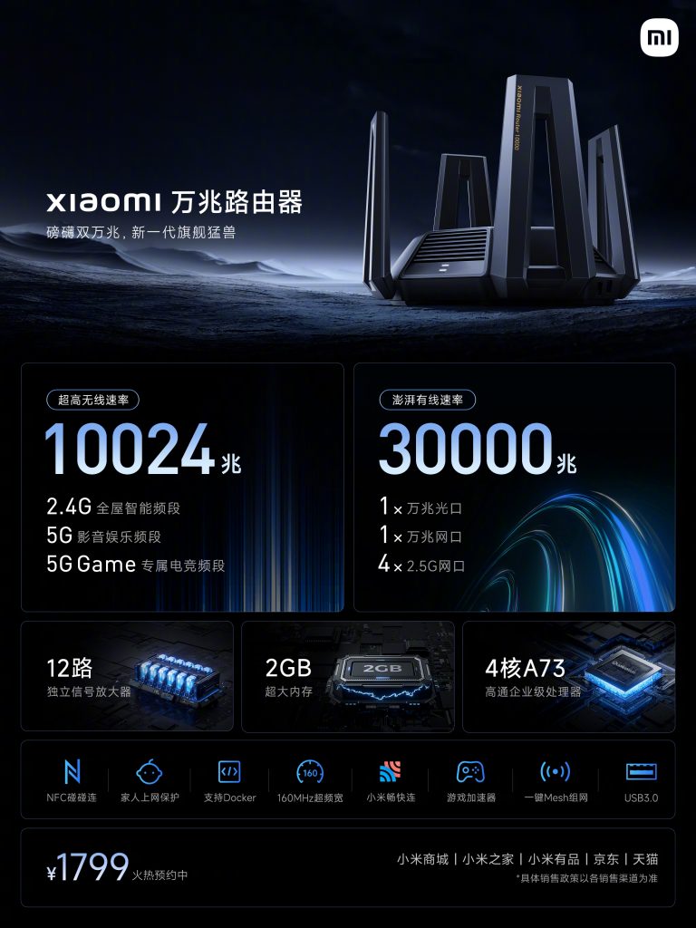 Xiaomi 10 Gigabit
