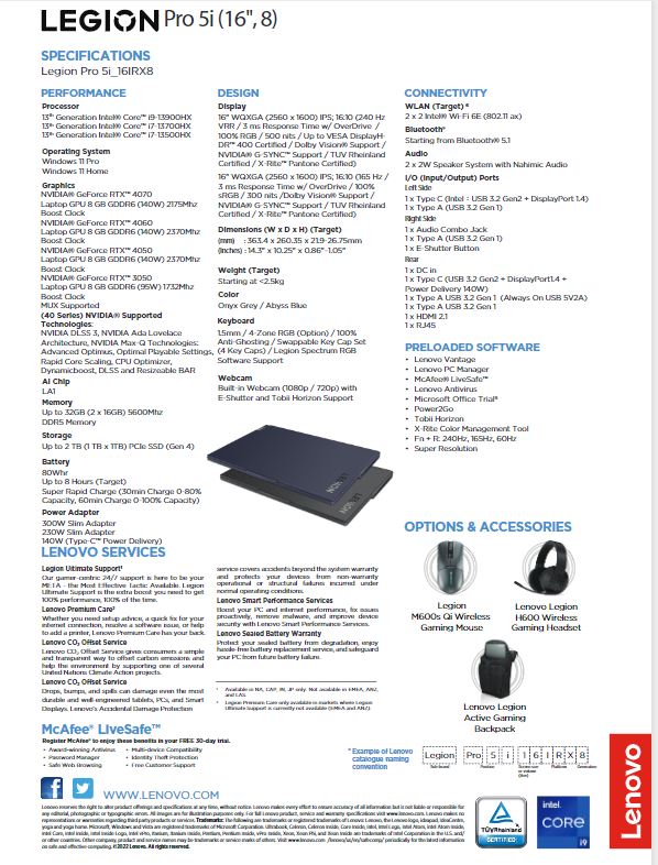 Cấu hình của Lenovo Legion Pro 5i