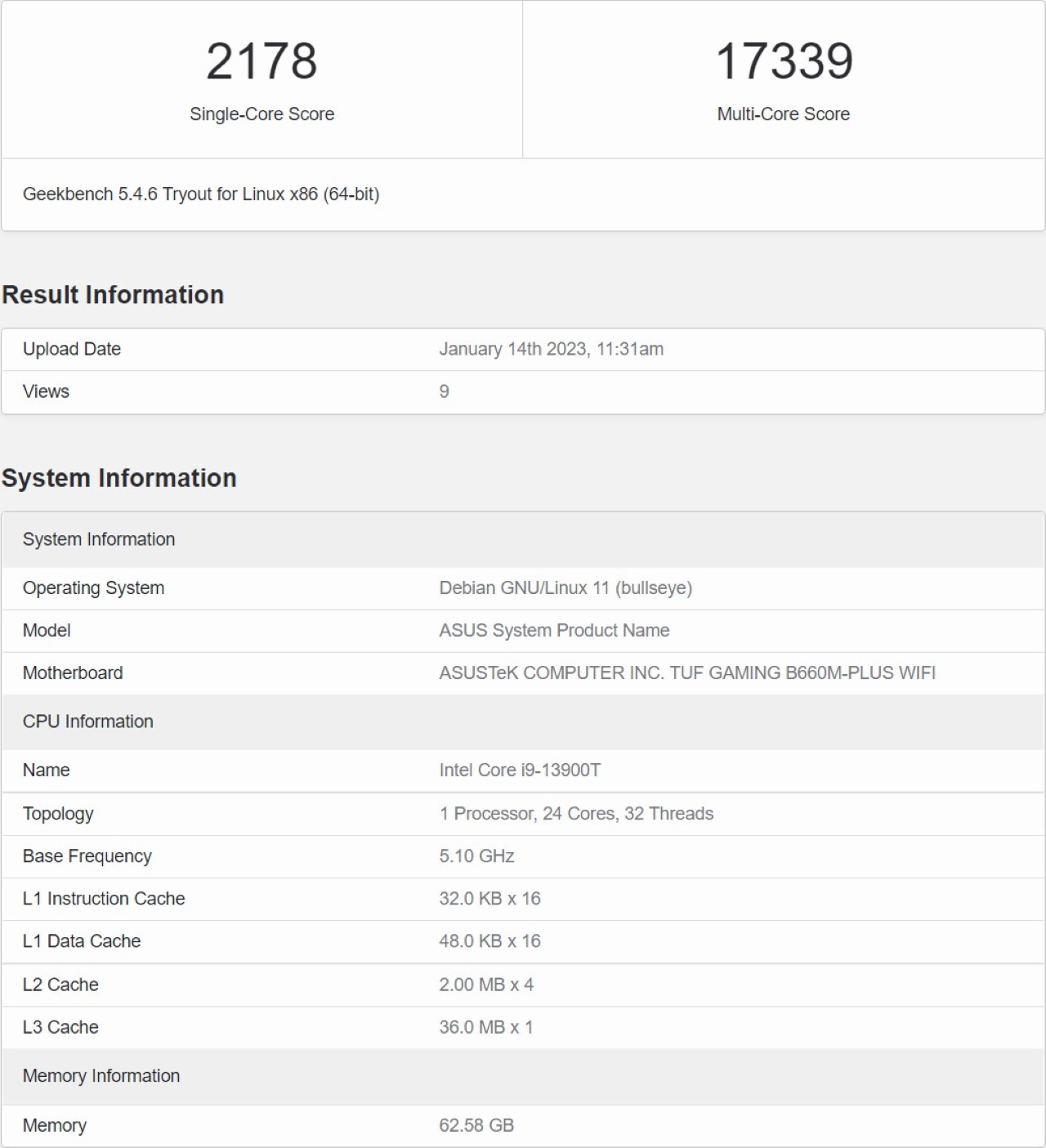 Điểm số Geekbench của Core i9 13900T