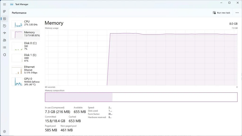 Task Manager trong Windows 11 22H2
