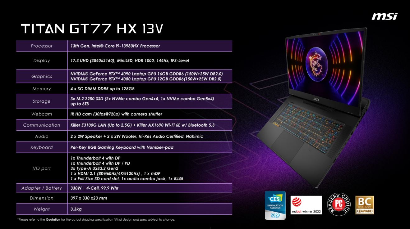 Thông số kỹ thuật trên MSI Titan GT77 HX 13V