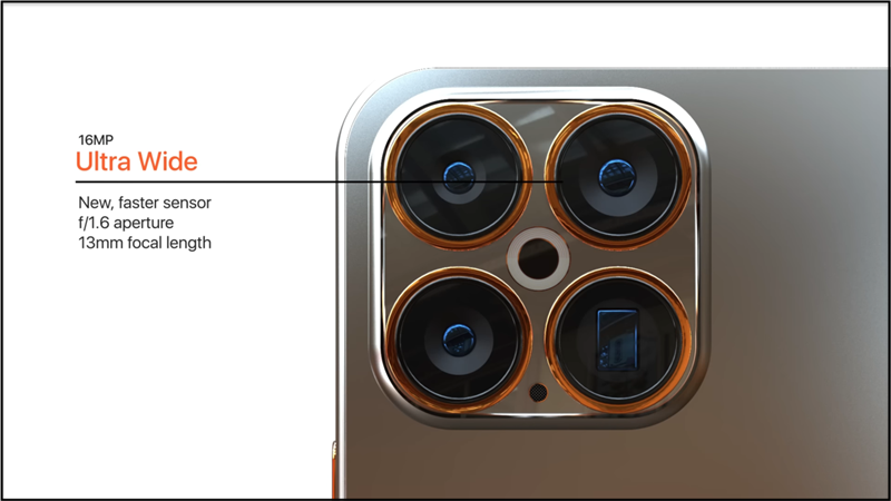 Camera Ultra Wide