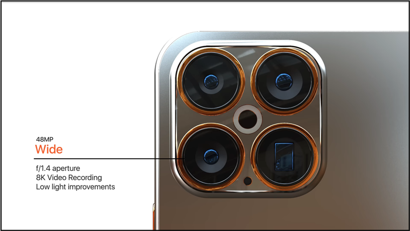 Camera chính trên iPhone 15 Ultra