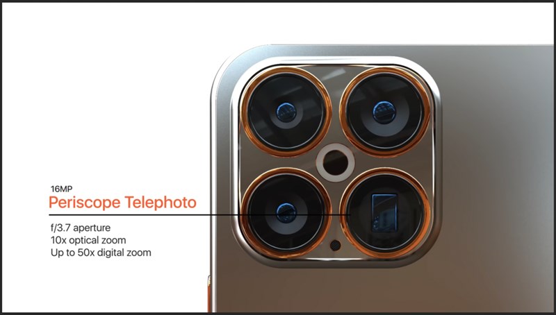 Camera tiềm vọng