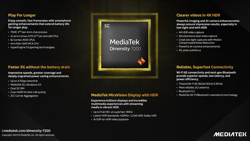Cấu hình trên MediaTek Dimensity 7200