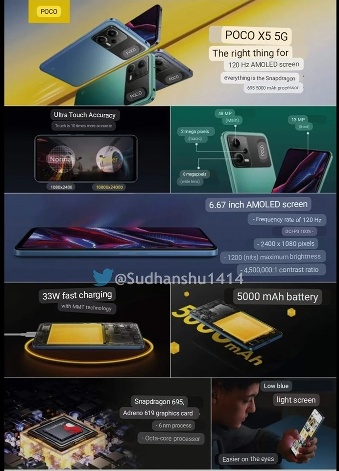 Hình ảnh rò rỉ thông số của POCO X5 Pro 5G