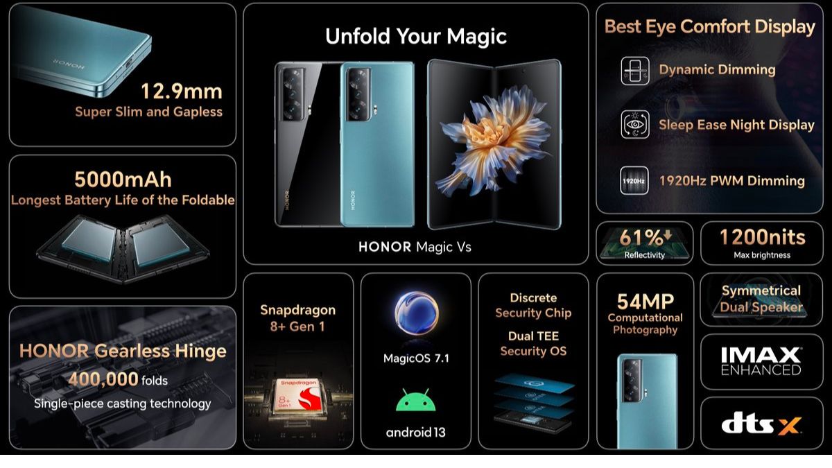 Phần cứng trên Honor Magic VS