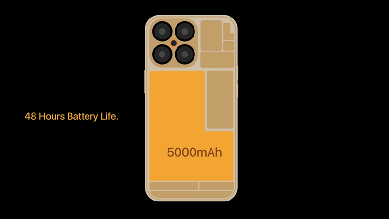 Pin trên iPhone 15 Ultra