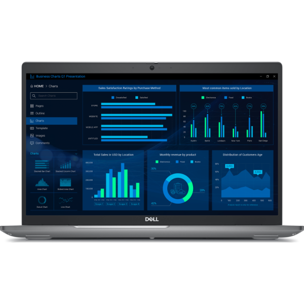 Dell Precision 3581