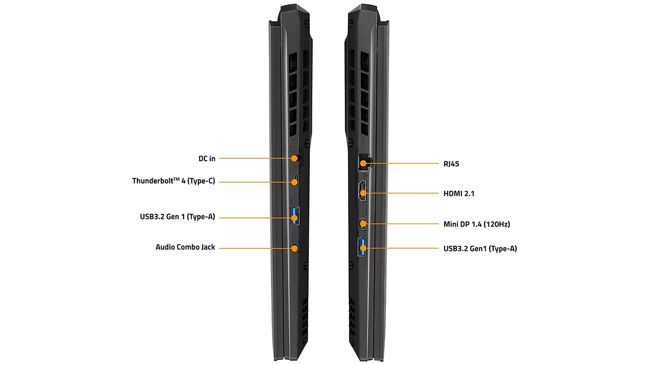 Cổng kết nối trên Gigabyte AORUS 17H