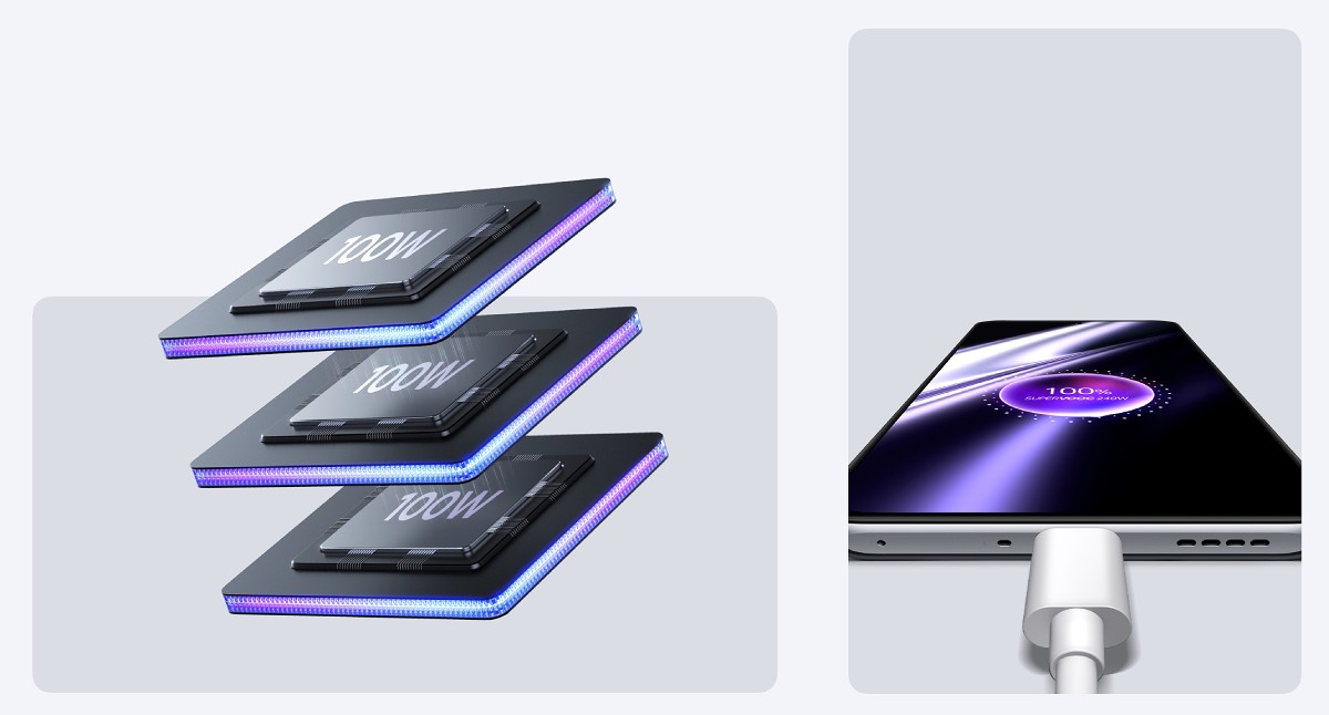 Công nghệ sạc nhanh trên Realme GT3