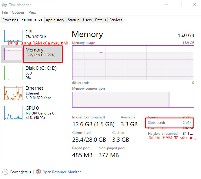 Kiểm tra RAM trên Task Manager