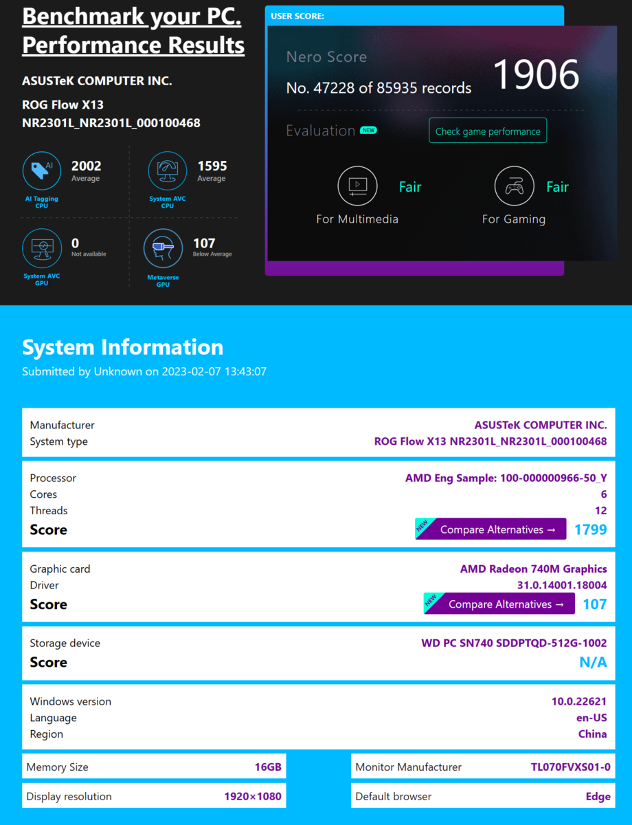 AMD Ryzen 5 7540U đi kèm với Radeon 740M trên Asus ROG Flow X13