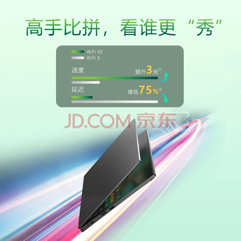 Công nghệ Wifi 6 trên Acer Hummingbird Fun 2023