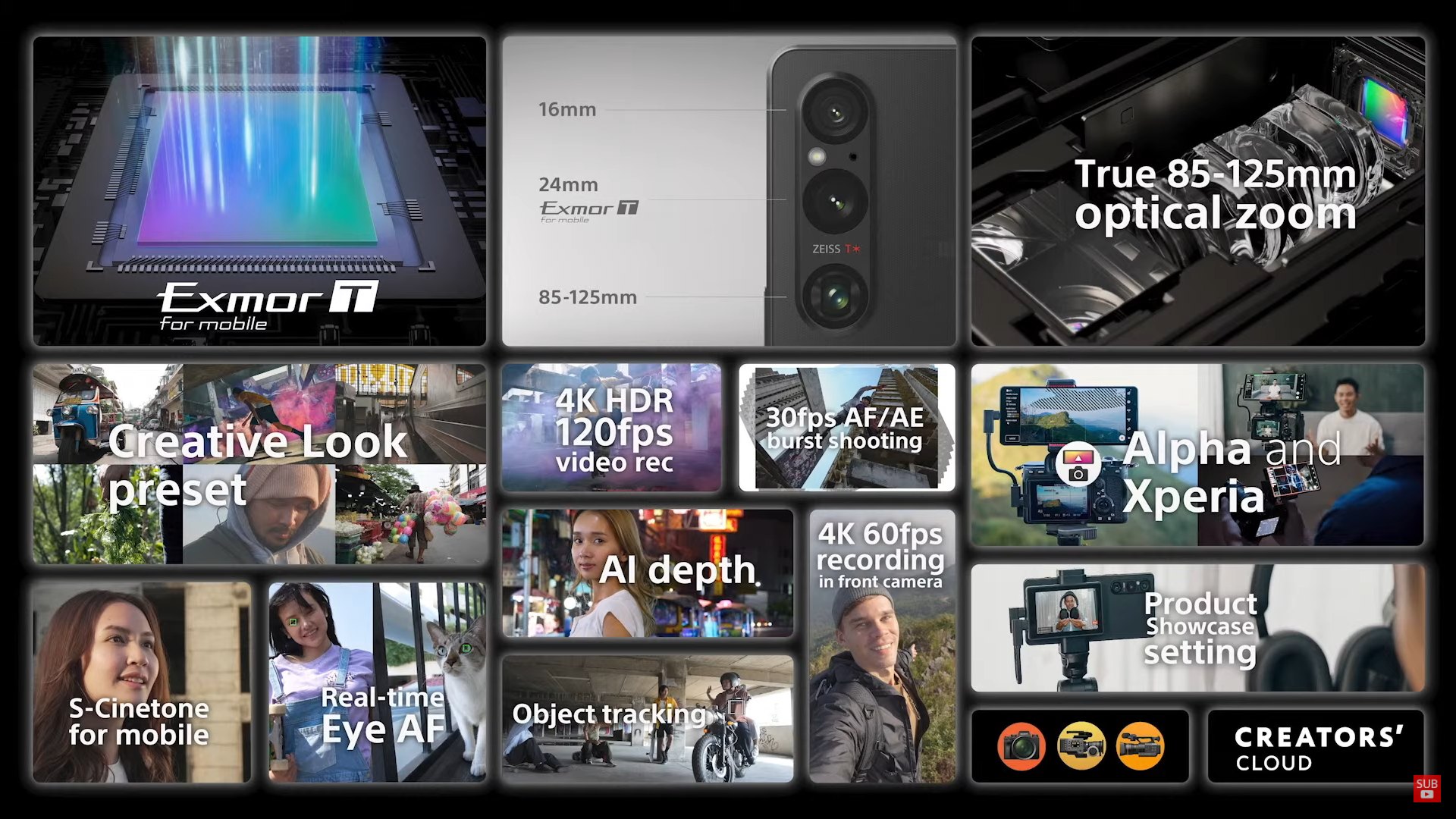 Các nâng cấp về Camera trên Sony Xperia 1 V