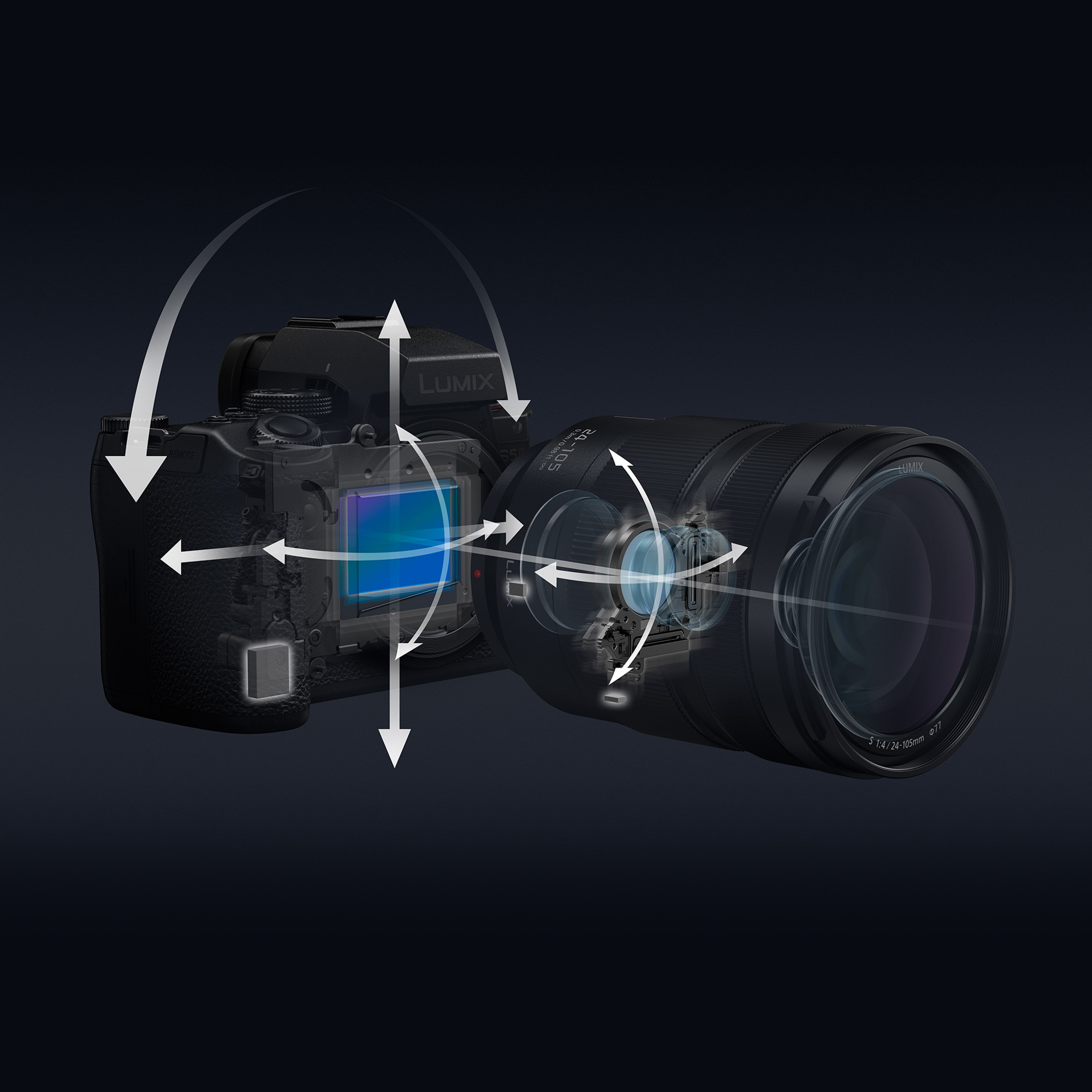 Panasonic Lumix S5IIX ra mắt với loạt nâng cấp ấn tượng
